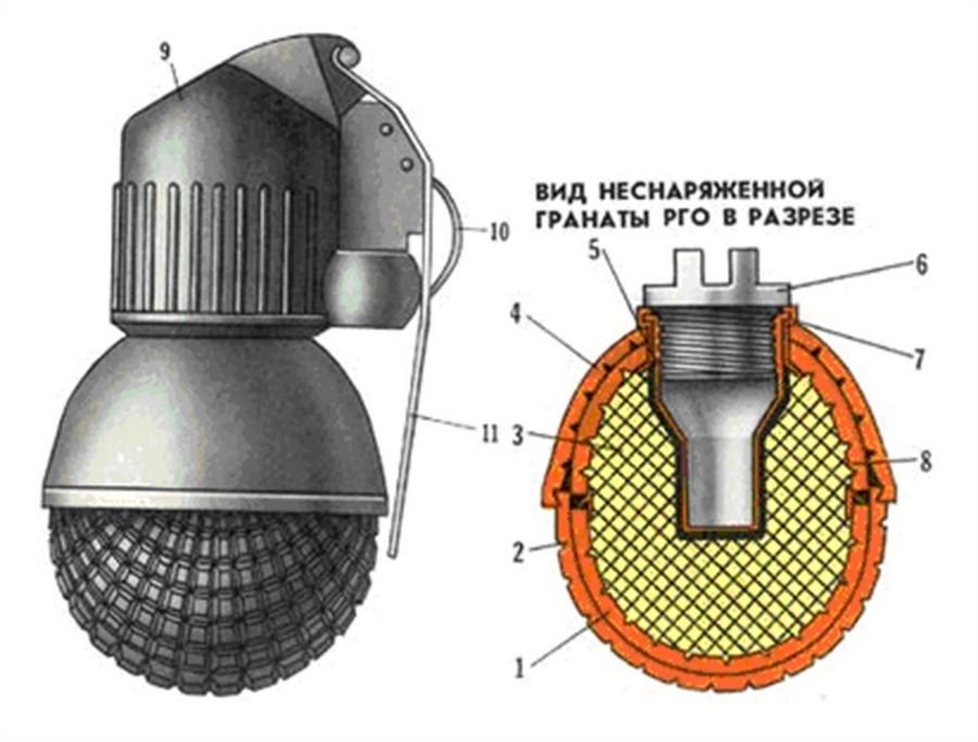 Как расшифровать сон о гранате - 25 значений? Гранат во сне