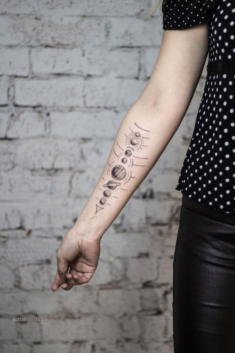Сонник Татуировки на руке. К чему снится татуировка